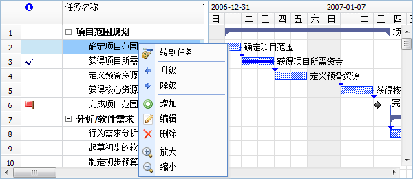 Web甘特图